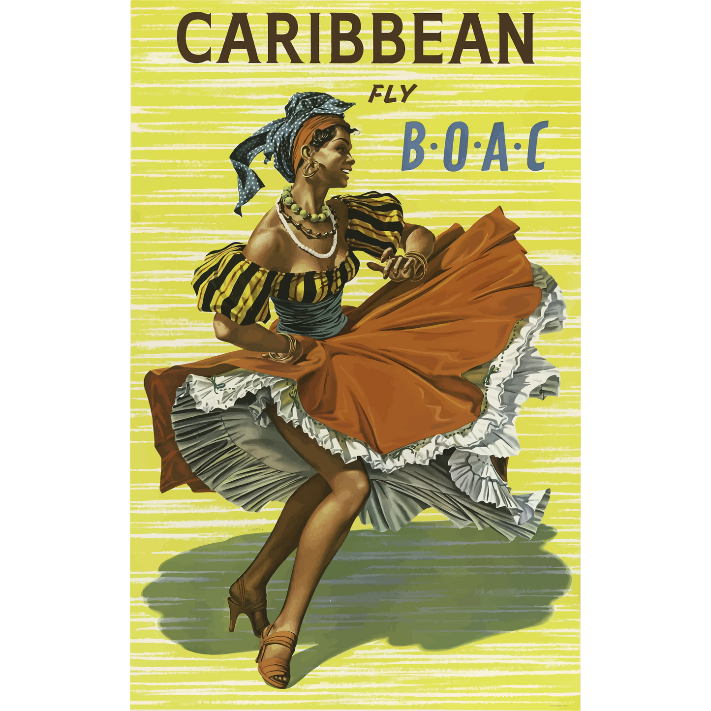 Vintage Travel Poster Caribbean