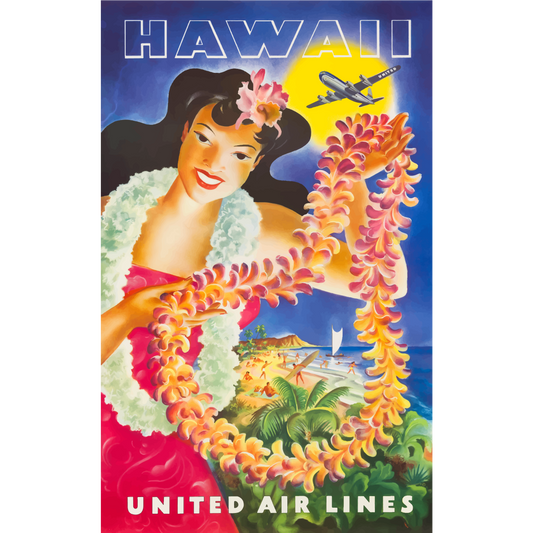 Vintage Travel Poster Hawaii